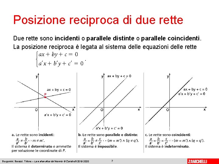 Posizione reciproca di due rette Due rette sono incidenti o parallele distinte o parallele