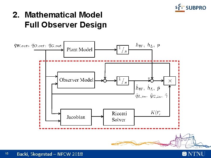 2. Mathematical Model Full Observer Design 15 Backi, Skogestad – NPCW 2018 SUBPRO 