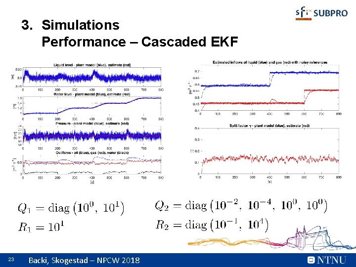 3. Simulations Performance – Cascaded EKF 23 Backi, Skogestad – NPCW 2018 SUBPRO 