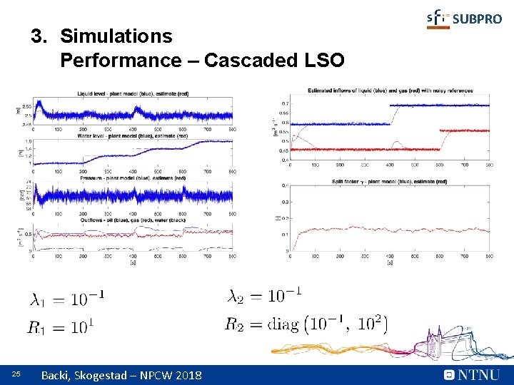 3. Simulations Performance – Cascaded LSO 25 Backi, Skogestad – NPCW 2018 SUBPRO 