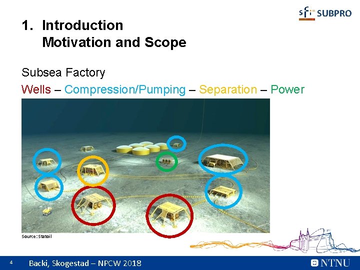 1. Introduction Motivation and Scope Subsea Factory Wells – Compression/Pumping – Separation – Power