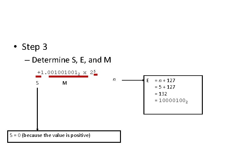 • Step 3 – Determine S, E, and M +1. 0010010012 x 25 • Step 3 – Determine S, E, and M +1. 0010010012 x 25