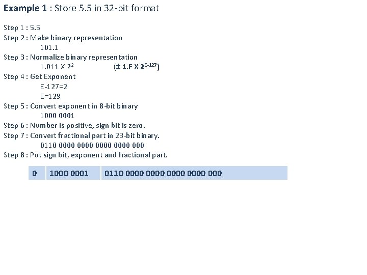 Example 1 : Store 5. 5 in 32 -bit format Step 1 : 5. Example 1 : Store 5. 5 in 32 -bit format Step 1 : 5.