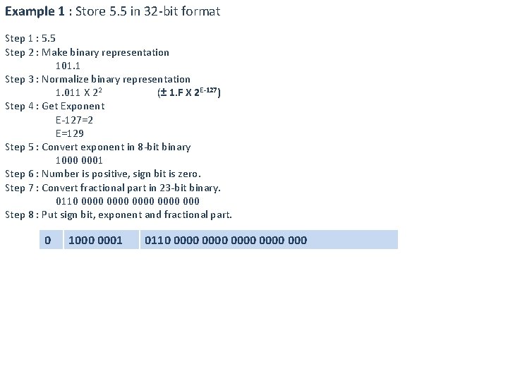 Example 1 : Store 5. 5 in 32 -bit format Step 1 : 5.