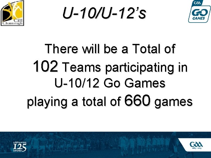 U-10/U-12’s There will be a Total of 102 Teams participating in U-10/12 Go Games