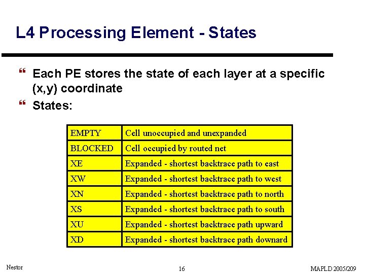 L 4 Processing Element - States } Each PE stores the state of each