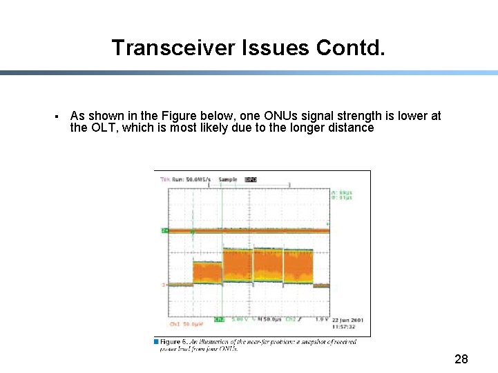 Transceiver Issues Contd. § As shown in the Figure below, one ONUs signal strength