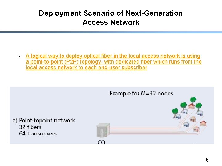 Deployment Scenario of Next-Generation Access Network § A logical way to deploy optical fiber