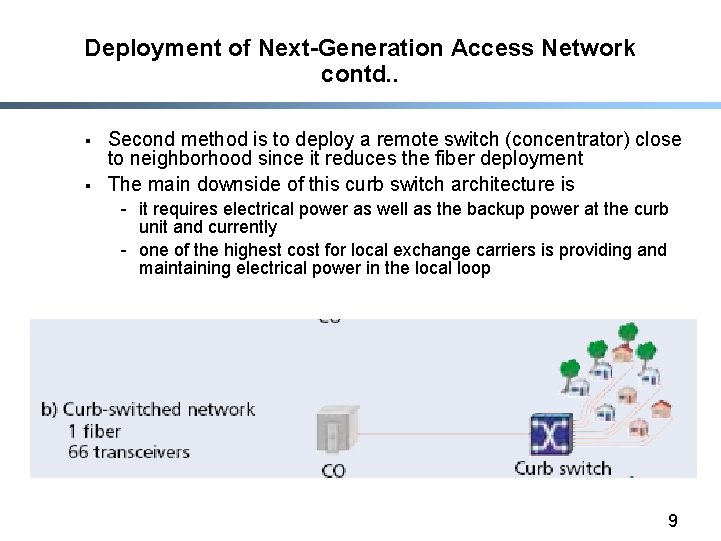Deployment of Next-Generation Access Network contd. . § § Second method is to deploy