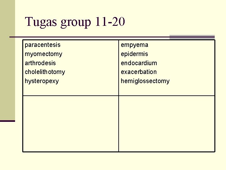 Tugas group 11 -20 paracentesis myomectomy arthrodesis cholelithotomy hysteropexy empyema epidermis endocardium exacerbation hemiglossectomy