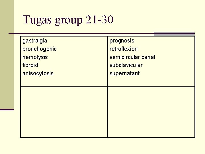 Tugas group 21 -30 gastralgia bronchogenic hemolysis fibroid anisocytosis prognosis retroflexion semicircular canal subclavicular