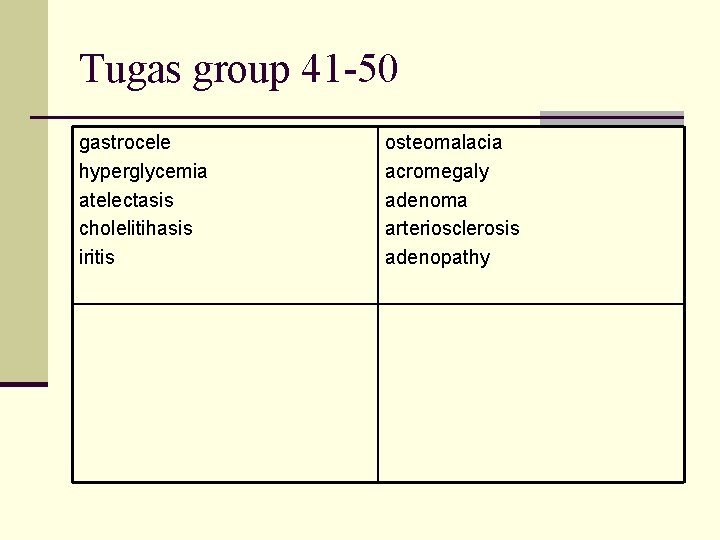 Tugas group 41 -50 gastrocele hyperglycemia atelectasis cholelitihasis iritis osteomalacia acromegaly adenoma arteriosclerosis adenopathy