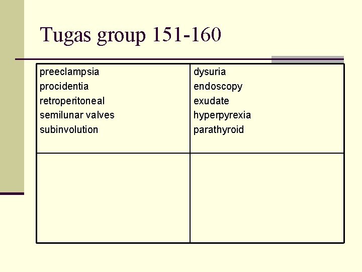 Tugas group 151 -160 preeclampsia procidentia retroperitoneal semilunar valves subinvolution dysuria endoscopy exudate hyperpyrexia