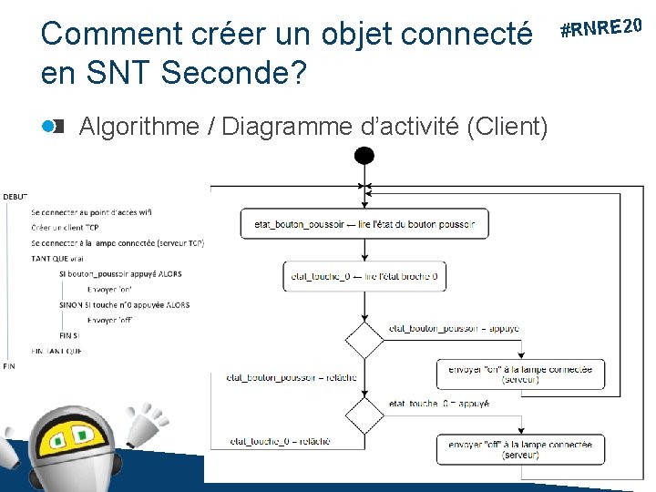 Comment créer un objet connecté en SNT Seconde? Algorithme / Diagramme d’activité (Client) #RNRE