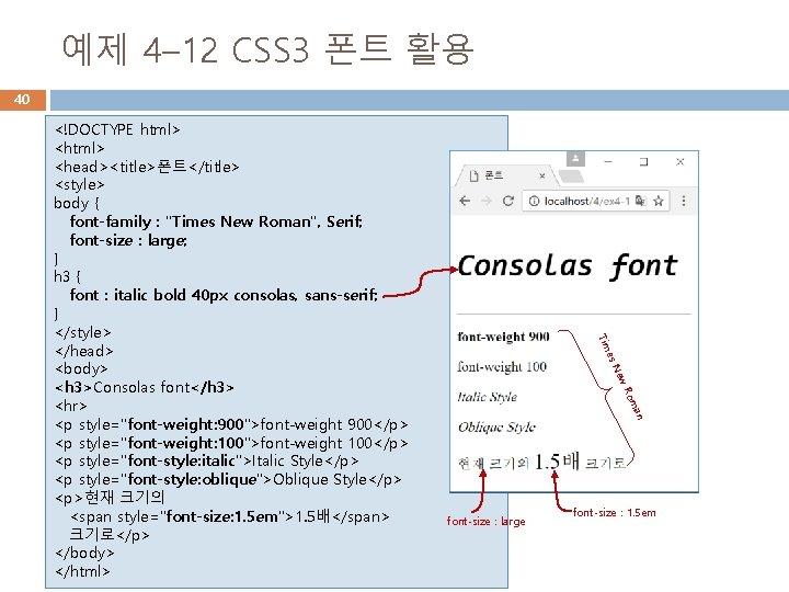 예제 4– 12 CSS 3 폰트 활용 40 es Tim w Ne ma Ro