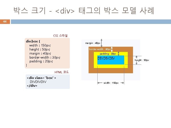 박스 크기 - <div> 태그의 박스 모델 사례 44 CSS 스타일 div. box {