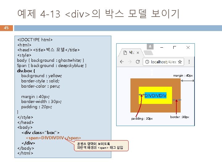 예제 4 -13 <div>의 박스 모델 보이기 45 <!DOCTYPE html> <head><title>박스 모델</title> <style> body