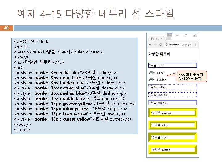 예제 4– 15 다양한 테두리 선 스타일 48 <!DOCTYPE html> <head><title>다양한 테두리</title></head> <body> <h