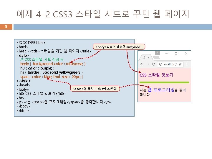 예제 4– 2 CSS 3 스타일 시트로 꾸민 웹 페이지 5 <!DOCTYPE html> <body>요소의