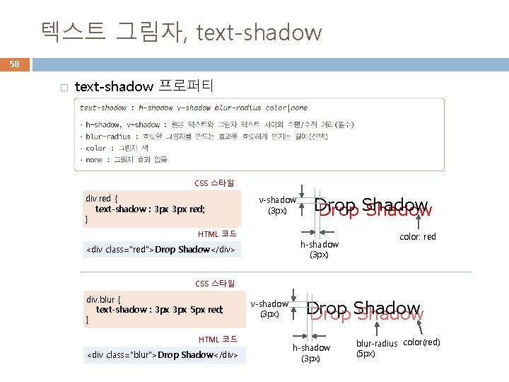 텍스트 그림자, text-shadow 58 � text-shadow 프로퍼티 CSS 스타일 div. red { text-shadow :