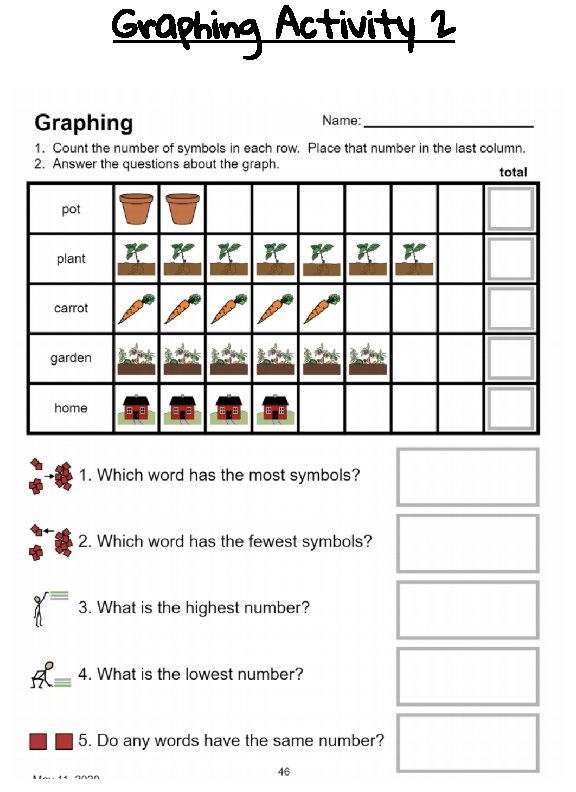 Graphing Activity 2 