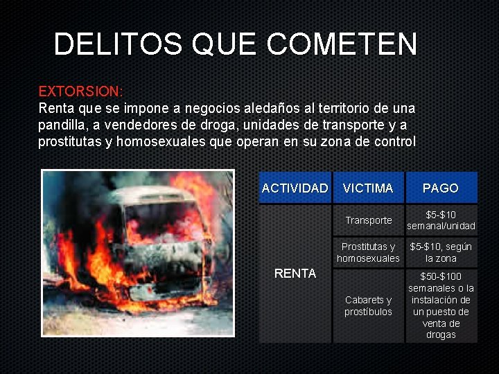 DELITOS QUE COMETEN EXTORSION: Renta que se impone a negocios aledaños al territorio de