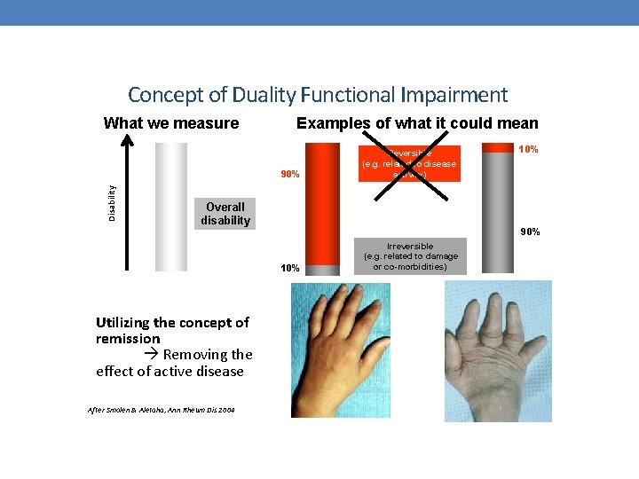 Concept of Duality Functional Impairment What we measure Examples of what it could mean