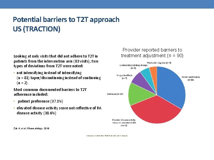 Potential barriers to T 2 T approach US (TRACTION) Looking at only visits that