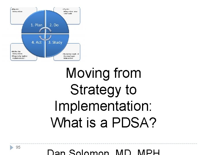 Moving from Strategy to Implementation: What is a PDSA? 95 