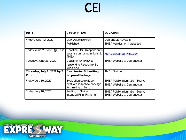 CEI DATE DESCRIPTION LOCATION Friday, June 12, 2020 LOR Advertisement Published Demand. Star System