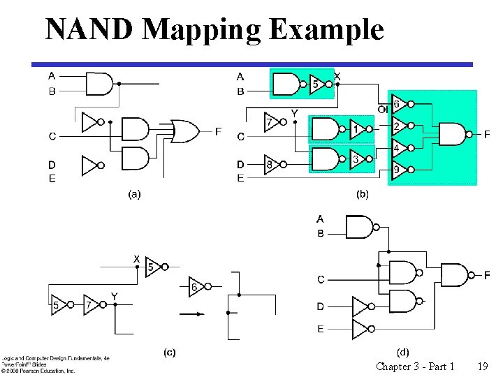 NAND Mapping Example Chapter 3 - Part 1 19 NAND Mapping Example Chapter 3 - Part 1 19