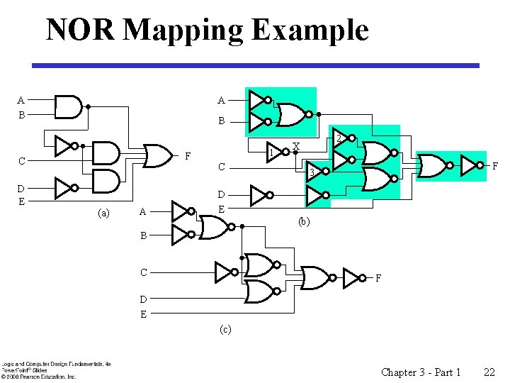 NOR Mapping Example A B F C D E (a) A 1 C 2 NOR Mapping Example A B F C D E (a) A 1 C 2
