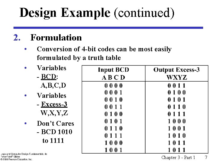 Design Example (continued) 2. Formulation • • Conversion of 4 -bit codes can be Design Example (continued) 2. Formulation • • Conversion of 4 -bit codes can be