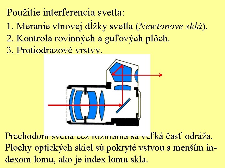 Použitie interferencia svetla: 1. Meranie vlnovej dĺžky svetla (Newtonove sklá). 2. Kontrola rovinných a