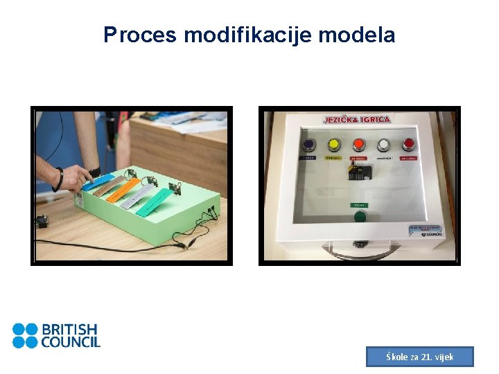 Proces modifikacije modela Škole za 21. vijek 
