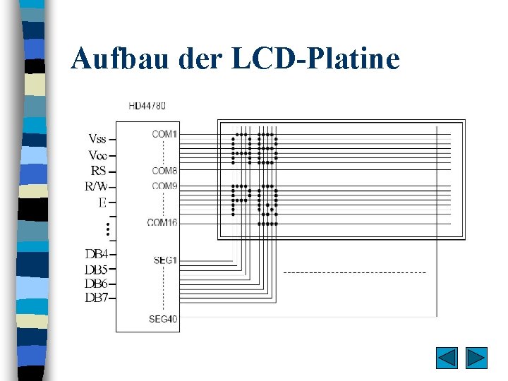 Aufbau der LCD-Platine 