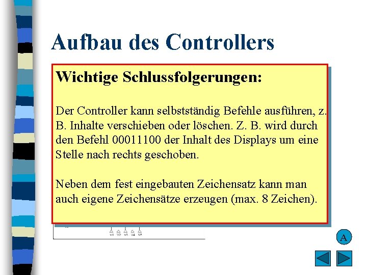 Aufbau des Controllers Befehlsregister Wichtige Schlussfolgerungen: Der Controller kann selbstständig Befehle ausführen, z. Displaysignale