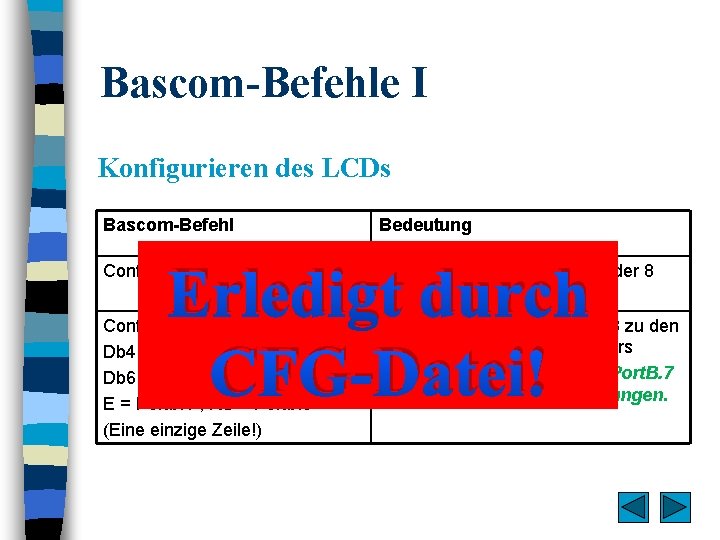 Bascom-Befehle I Konfigurieren des LCDs Bascom-Befehl Bedeutung Erledigt durch CFG-Datei! Config Lcd = 16*2