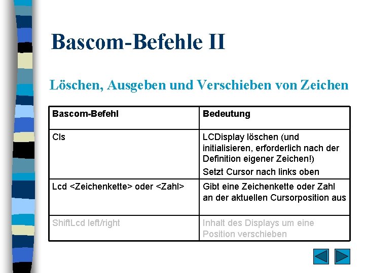 Bascom-Befehle II Löschen, Ausgeben und Verschieben von Zeichen Bascom-Befehl Bedeutung Cls LCDisplay löschen (und