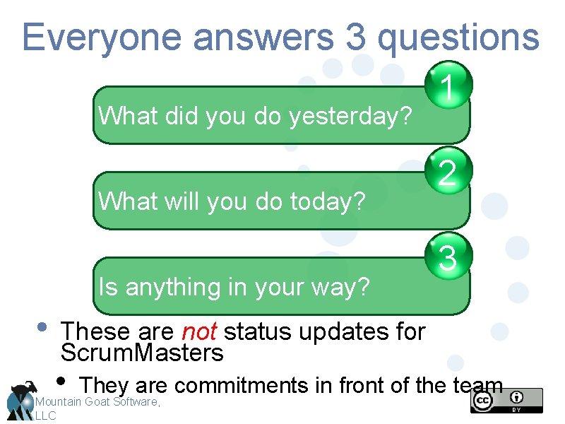 Everyone answers 3 questions What did you do yesterday? What will you do today?