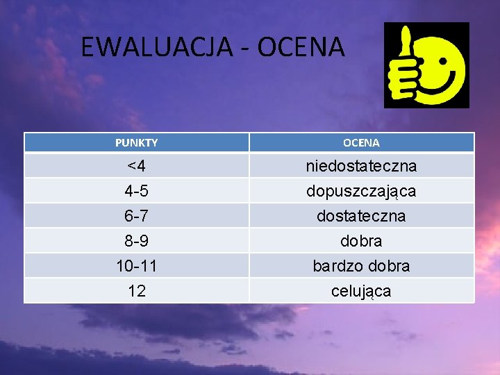 EWALUACJA - OCENA PUNKTY OCENA <4 4 -5 6 -7 8 -9 10 -11