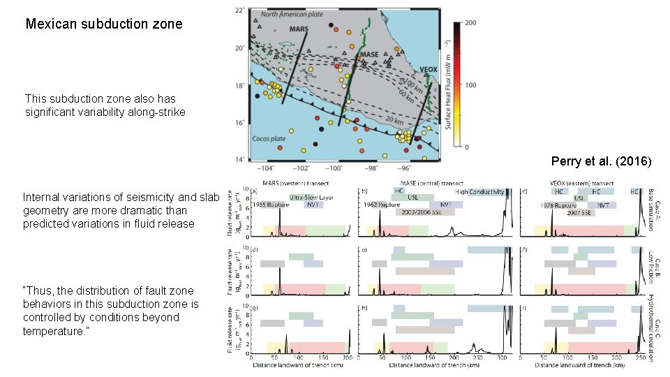 Mexican subduction zone This subduction zone also has significant variability along-strike Perry et al.
