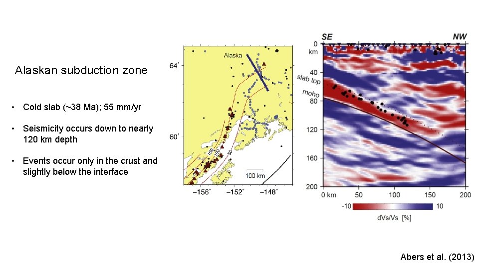 Alaskan subduction zone • Cold slab (~38 Ma); 55 mm/yr • Seismicity occurs down