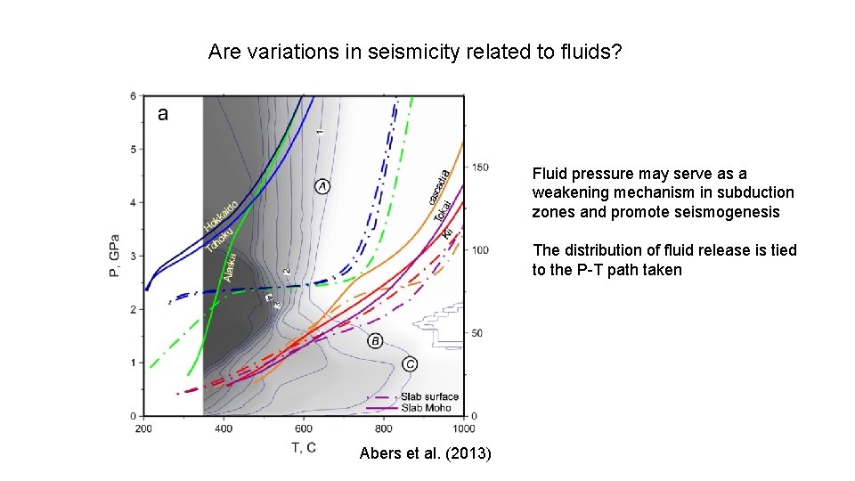 Are variations in seismicity related to fluids? Fluid pressure may serve as a weakening