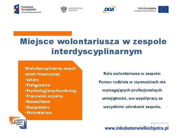 Miejsce wolontariusza w zespole interdyscyplinarnym Wielodyscyplinarny zespół opieki hospicyjnej: • Lekarz • Pielęgniarka •