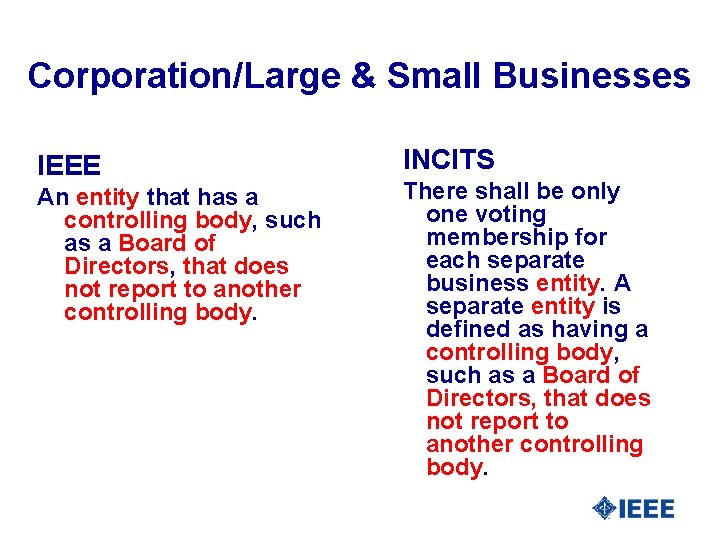 Corporation/Large & Small Businesses IEEE An entity that has a controlling body, such as