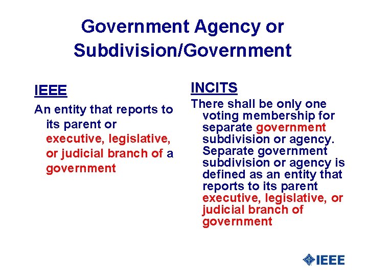 Government Agency or Subdivision/Government IEEE An entity that reports to its parent or executive,