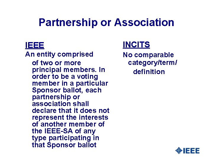 Partnership or Association IEEE INCITS An entity comprised of two or more principal members.