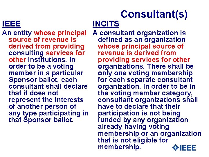 IEEE INCITS Consultant(s) An entity whose principal A consultant organization is source of revenue