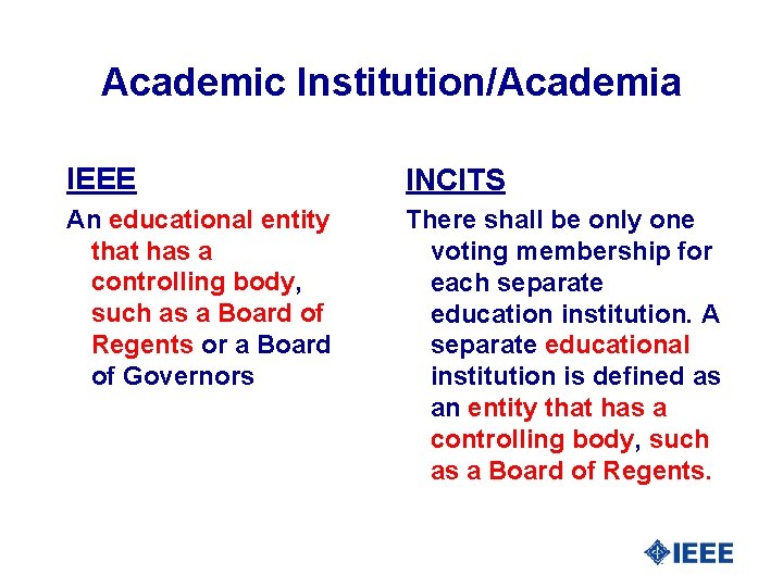 Academic Institution/Academia IEEE INCITS An educational entity that has a controlling body, such as